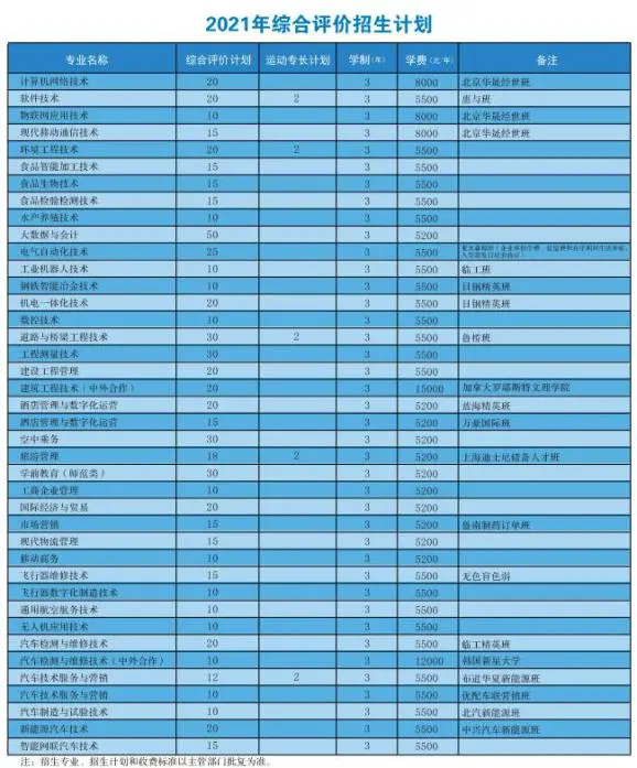 儿童篮球训练步骤应该注意什么_2
